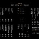 쿠지라오뎅바