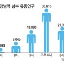 강남시장(1) 이미지