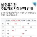 설연휴 잘 보내시고 ~ 증시개장일 이미지