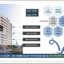 대우안산쎈타