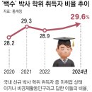 대명골프클럽 이미지