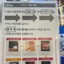씨유광장점 네이버블로그