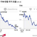 대동그래픽 조선비즈