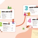 전주서곡중학교 이미지