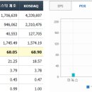 새한IT 이미지