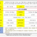 해비치부동산공인중개사사무소 이미지