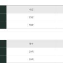 군산CC드라이빙레인지 이미지