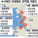 서해안용역