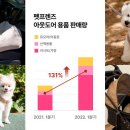아웃도어프렌즈 이미지