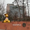 국민대학교 디자인대학원 | 홍익대, 국민대, 이화여대 디자인대학원, 영상대학원 3곳 합격 후기