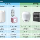 은디자인 이미지