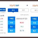 (주)우리티에스 이미지