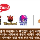 삼보교역상사 이미지