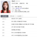 서창유나이티드