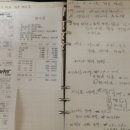 동대문무도장 이미지