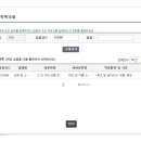 그외기타상품전문소매업 이미지