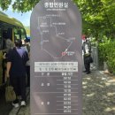 동작충효길 2코스 현충원길 | 현충일에 다녀온, 국립서울현충원 외곽 산책길