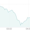 엠케이광학 이미지