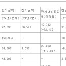 토비스엔지니어링
