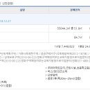 은계한양수자인더클래스(은계수자인클래스) 이미지
