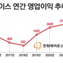10.31일 필기노트