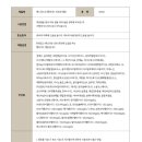 소도케어