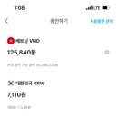 탑트레블 이미지