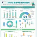 공공 이미지