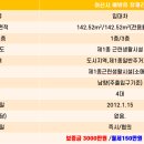 짱짱부동산중개 이미지