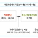 왕자여행사㈜ 이미지