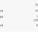 연동시장약국 이미지