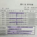 청년에프엔비부천중동점 | 신진 중동 운전면허학원 - 학과부터 장내기능까지