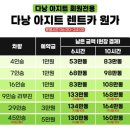 베트남아지트트래블