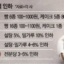 가세이