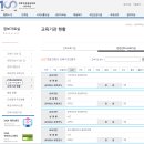 가톨릭대학교 임상간호대학원 이미지
