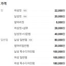 빈트헤어 - 서귀포시 | 빈트헤어