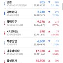 엔씨모터스 이미지