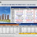 119-운정2-119 이미지
