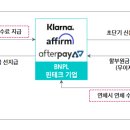 신용산업 이미지