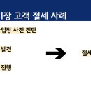 선율세무회계