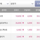 가이스토리 이미지
