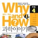 Why 과학실험 이미지