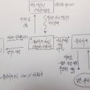 뮤직카우에셋 이미지