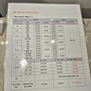 아이콘 동물병원 이미지