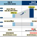 양육비 근심 덜어질까…여가부, 자녀 18세 될 때까지 월 20만원 지급 이미지