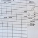250925~260120 이석증 한방 치료 및 회복 후기 - 체질침에서 동네 한의원까지, 그치만 쉬는 게 최고