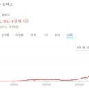 부자세탁소 이미지