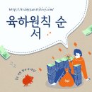 육하원칙 이미지