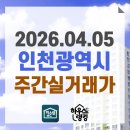서창LH7단지(퍼스트뷰) | 2026.04.05 인천광역시 주간실거래가 및 신고가 현황 - 단지 전체 (하우스랭킹)