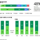 100억재활용센타 이미지